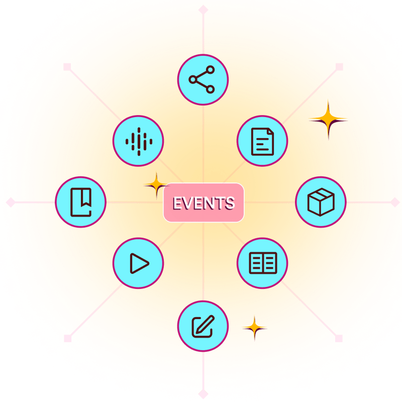 The eight ways to fuel content strategy